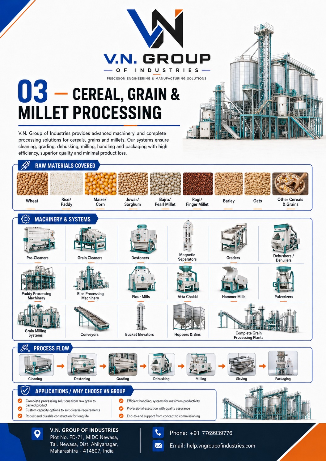Packaging Machine 3